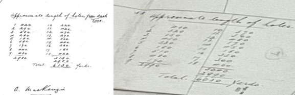 Alister MacKenzie writing