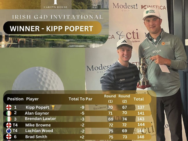 Kipp Popert