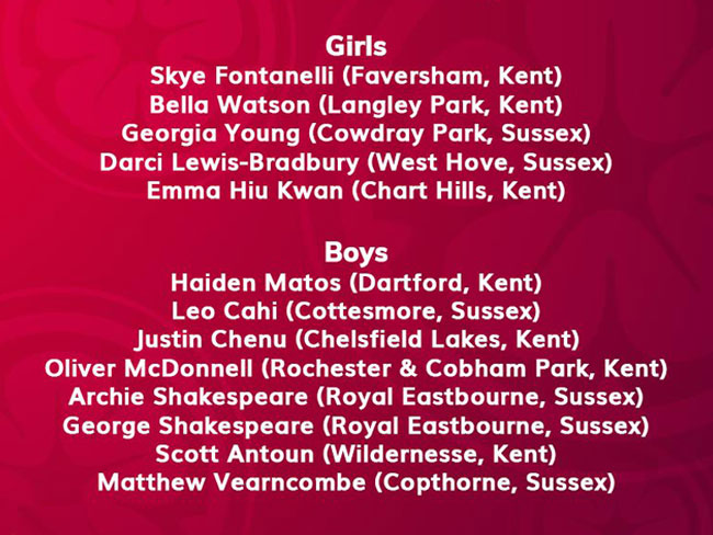 England Golf Regional Squads 2024/25