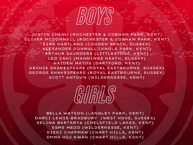 England Golf Regional Squads